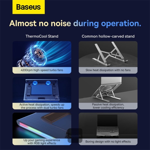 Baseus Laptop and Mobile 2-in-1 Stand with Cooling Fan - Image 2