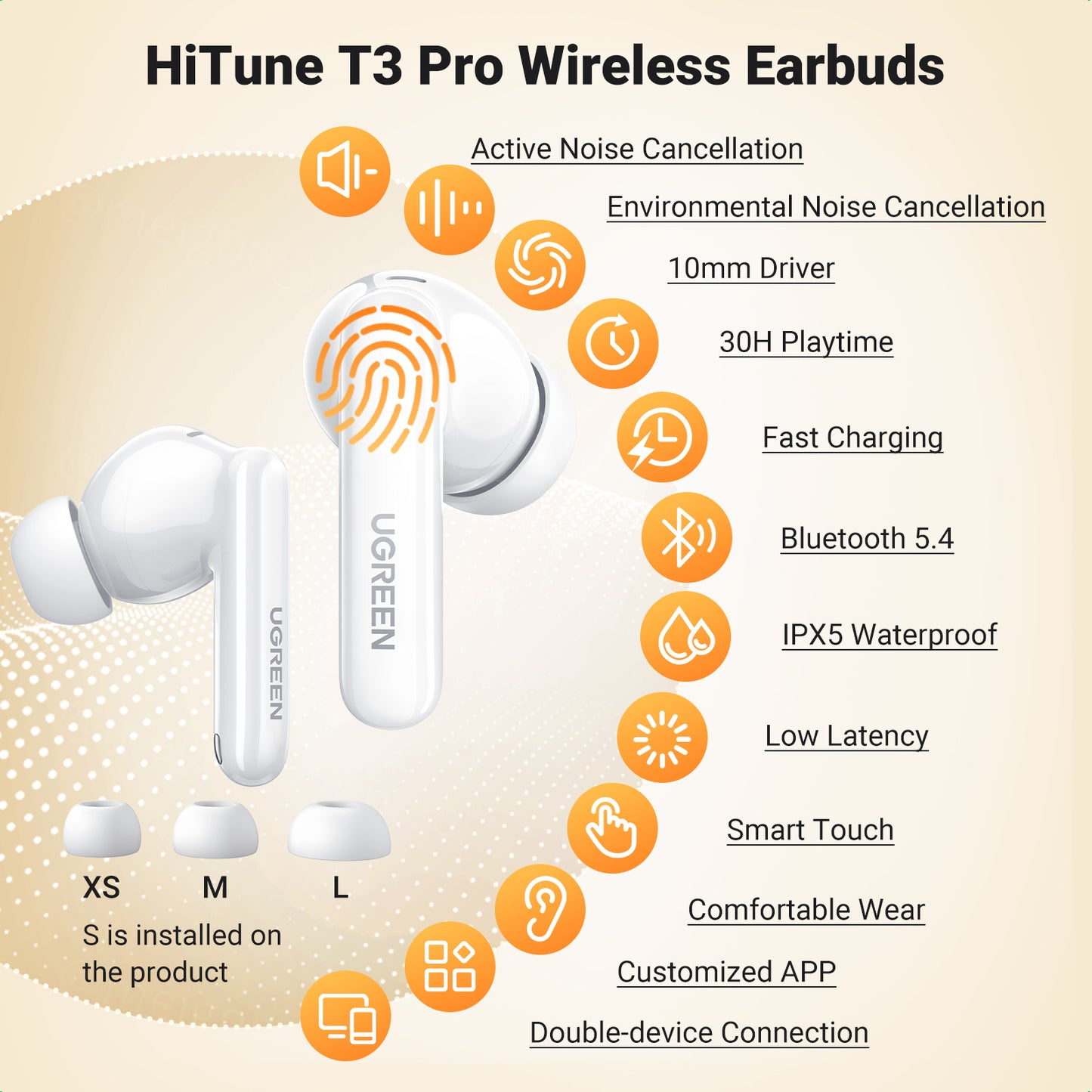 UGREEN HiTune T3 Pro Active Noise-Cancelling Wireless Earbuds - Image 2