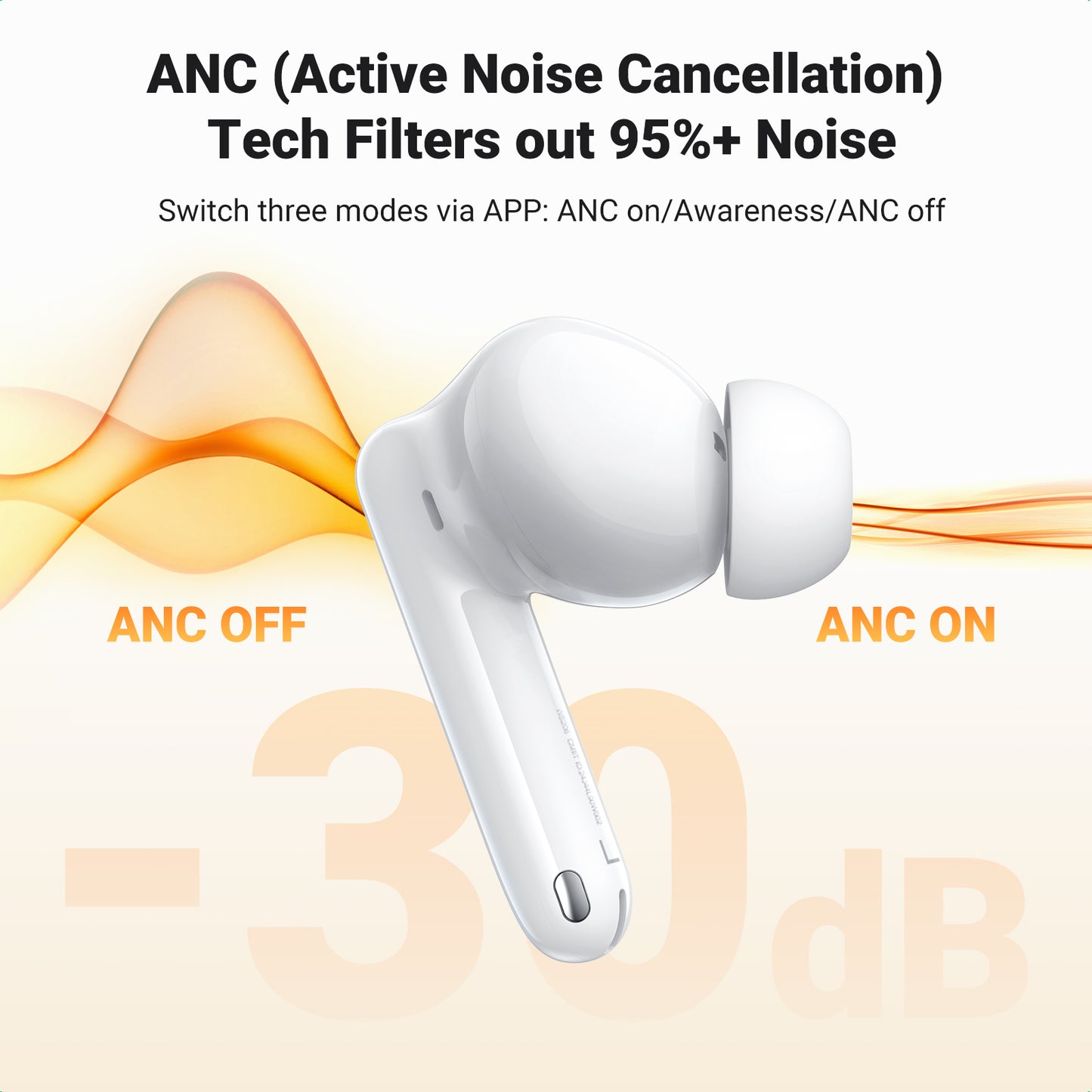 UGREEN HiTune T3 Pro Active Noise-Cancelling Wireless Earbuds - Image 3