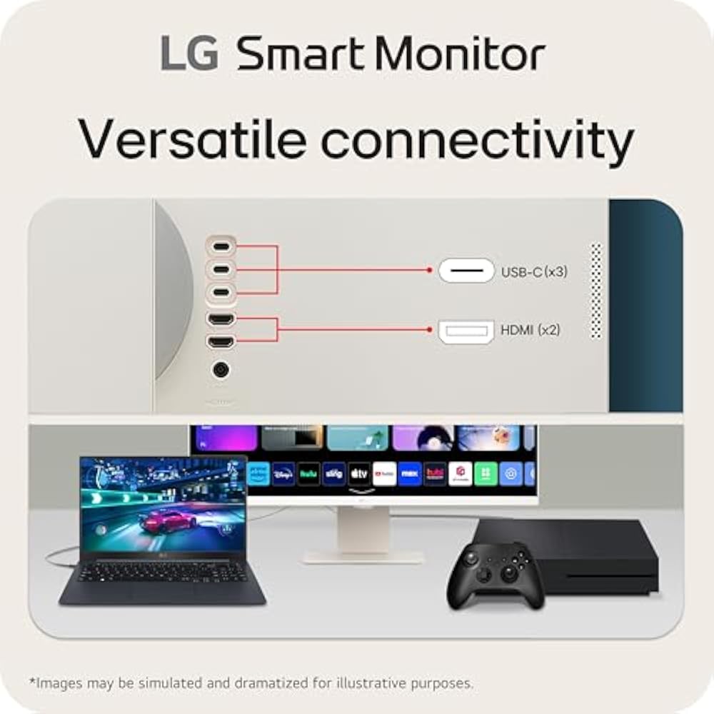 LG 32SR85U-W 32-Inch Wide LCD Monitor - Image 4