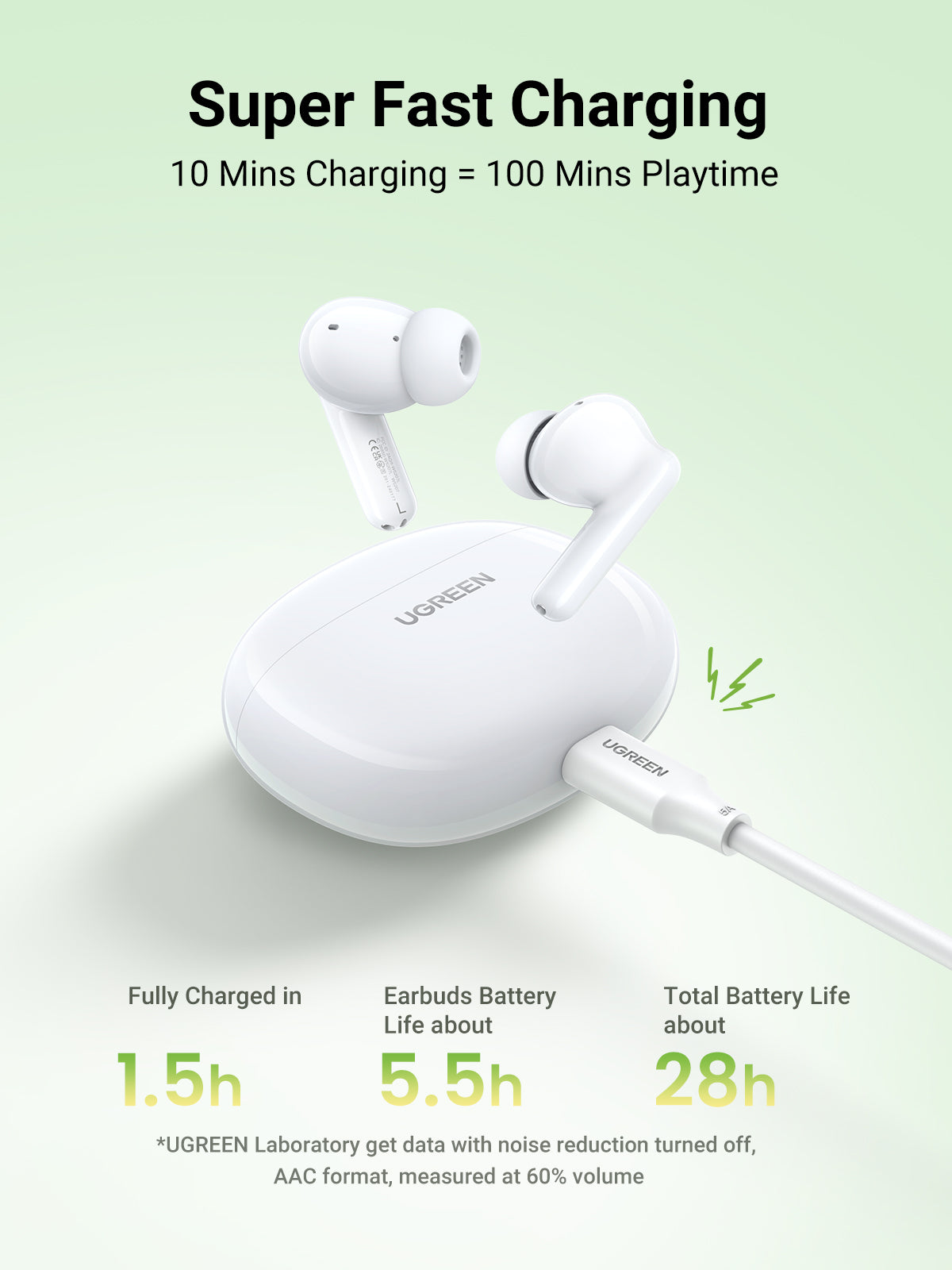 UGREEN WS207 HiTune P3 True Wireless Earbuds White - Image 2