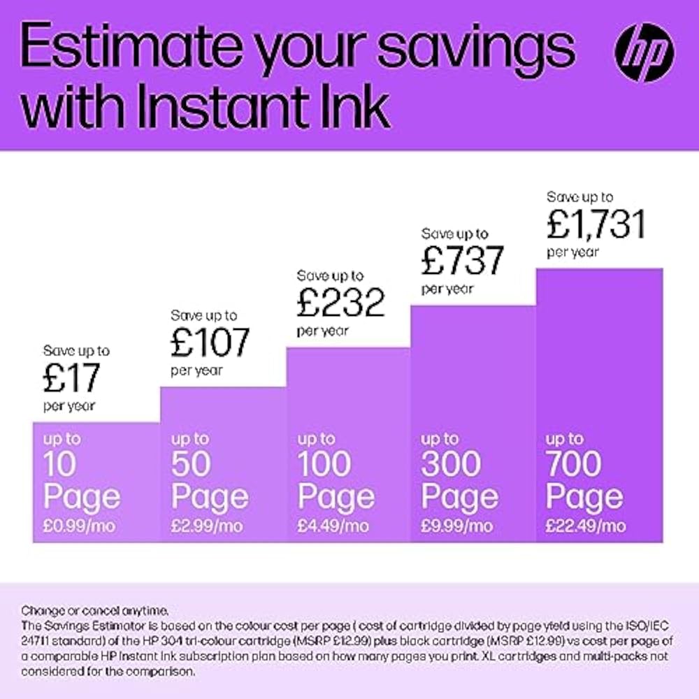 HP 963XL High Yield Magenta Original Ink Cartridge - Image 2
