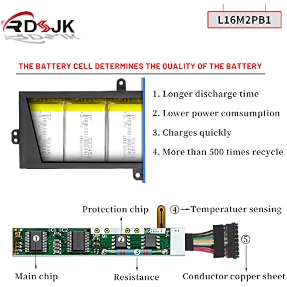 Lenovo L16M2PB1 Original Replacement Battery for IdeaPad 320/330 Series - Image 4