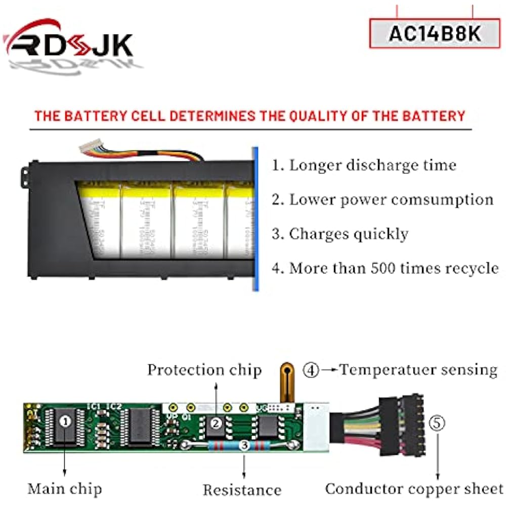 Acer AC14B8K Replacement Battery for Aspire R3/R5/R7, Chromebook & Swift 3 - Image 4