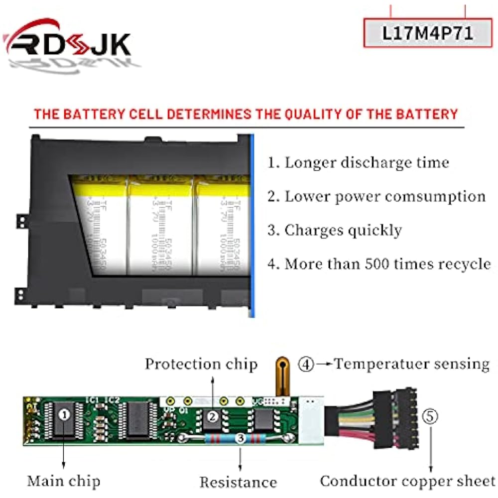 Lenovo L17M4P71 Original Replacement Battery for ThinkPad X1 Yoga 3rd Gen - Image 4