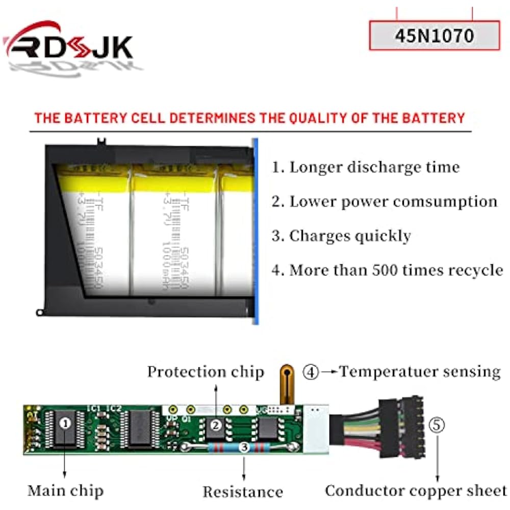 Lenovo 45N1070 Original Replacement Battery for ThinkPad X1 Carbon 1st Gen (2013) - Image 4