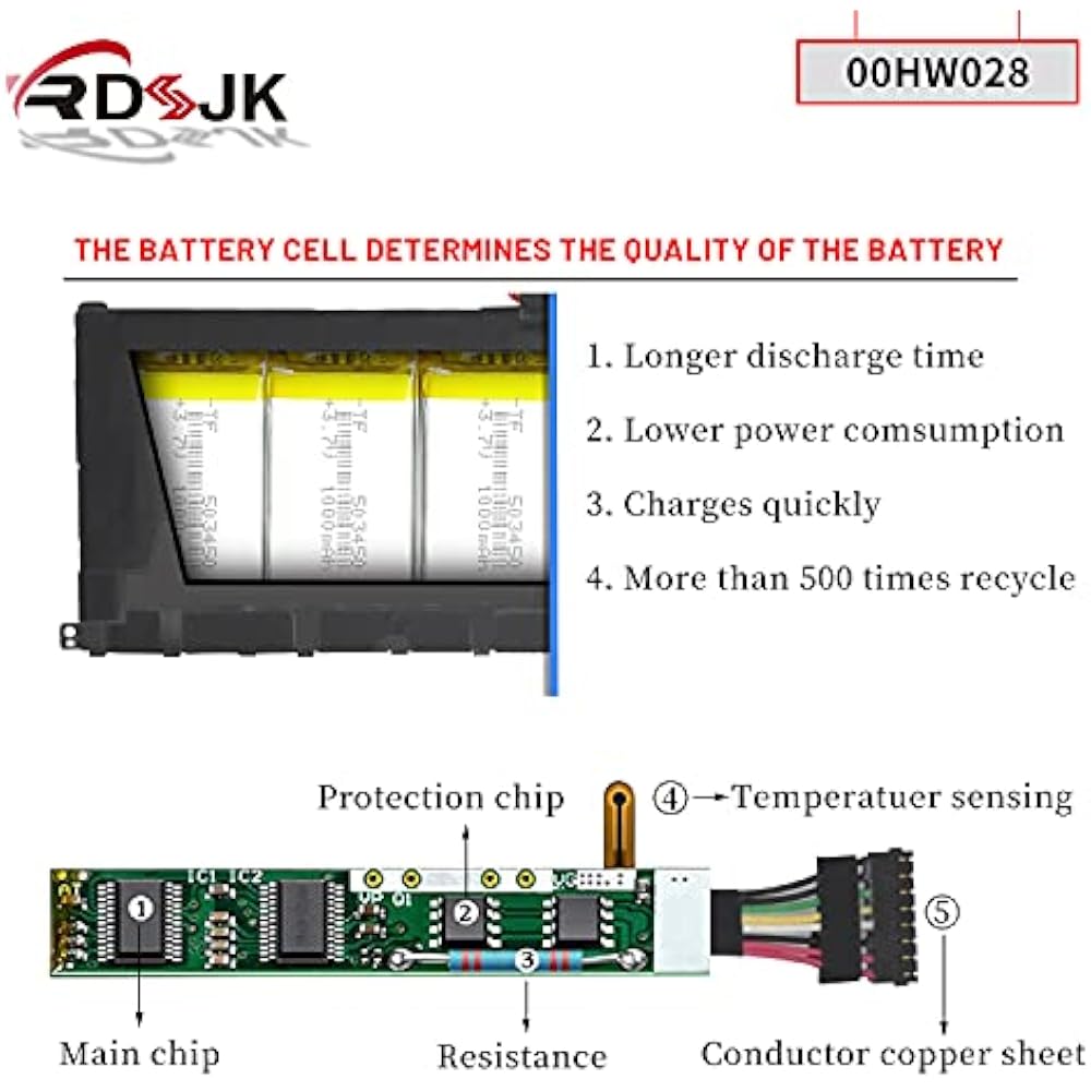 Lenovo 00HW028 Original Replacement Battery for X1 Carbon 4th Gen & X1 Yoga 1st/2nd Gen - Image 4