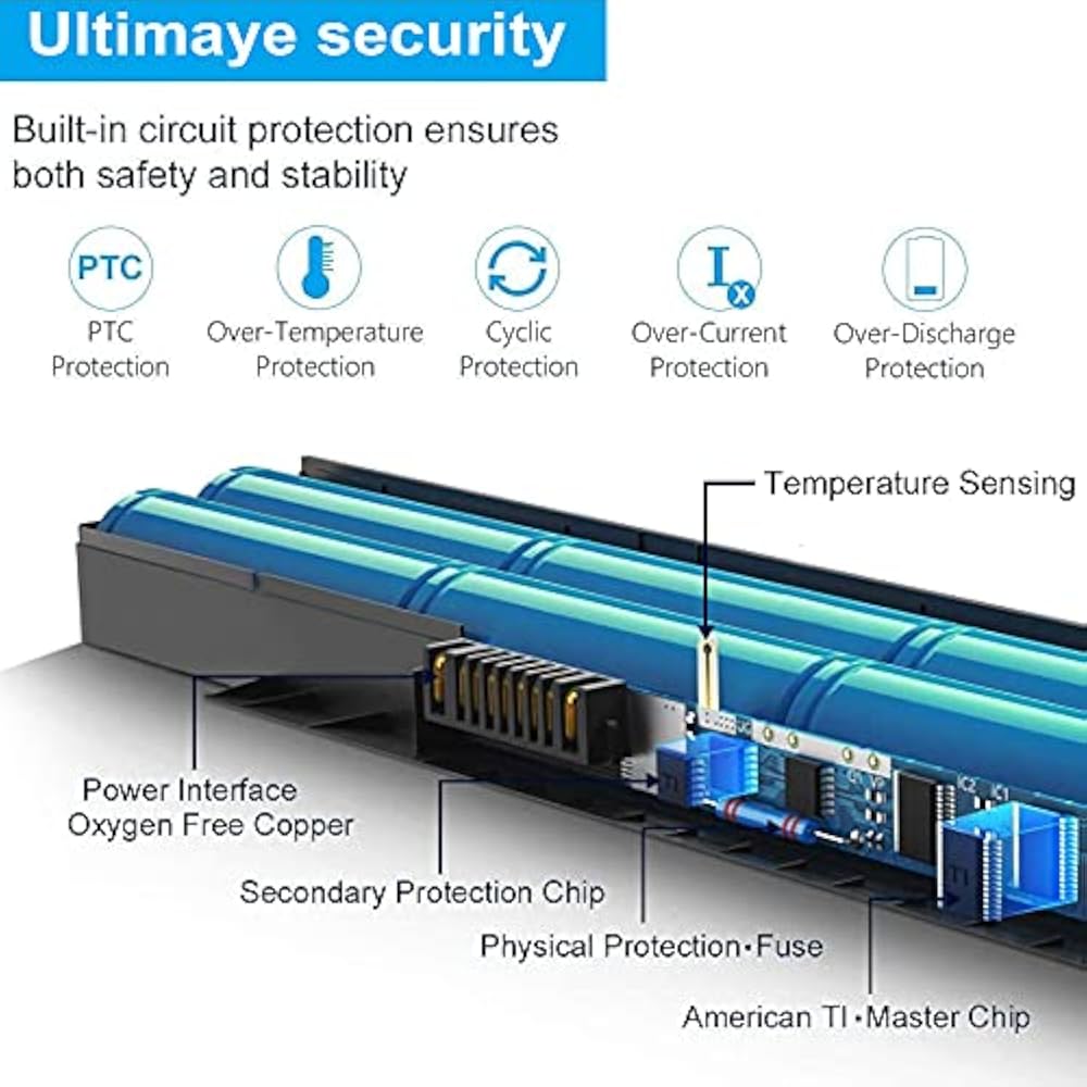 HP CQ42 (MU06) Replacement Battery for Presario CQ & Pavilion G-Series - Image 2