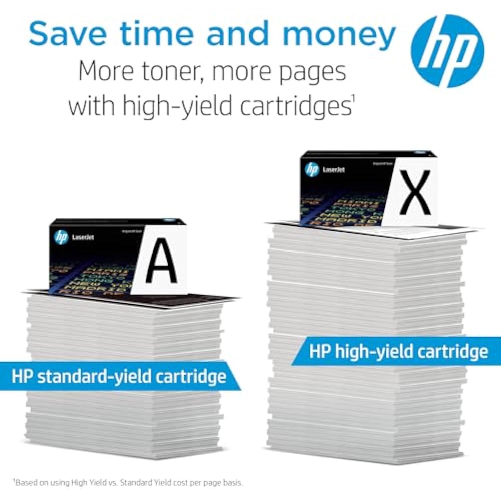 HP 212A Magenta Original LaserJet Toner Cartridge - Image 3