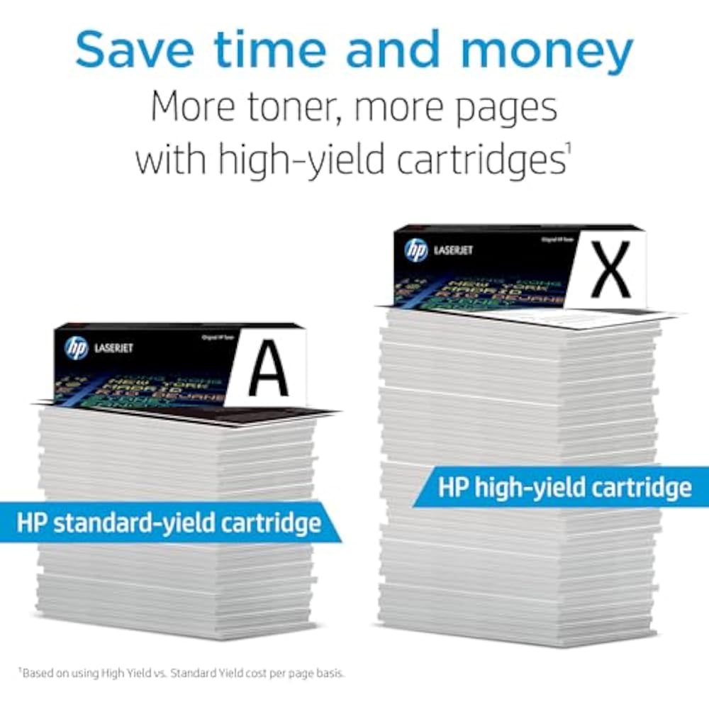 HP 131A Magenta Original LaserJet Toner Cartridge - Image 3