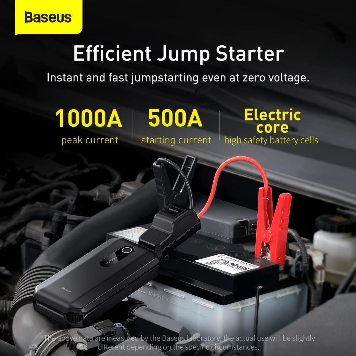 Baseus Super Energy 2-in-1 Car Jump Starter 1000A - Image 3