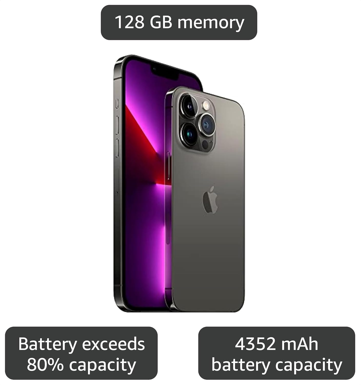 Apple iPhone 13 Pro Max 128GB (Ex-US) - Image 3