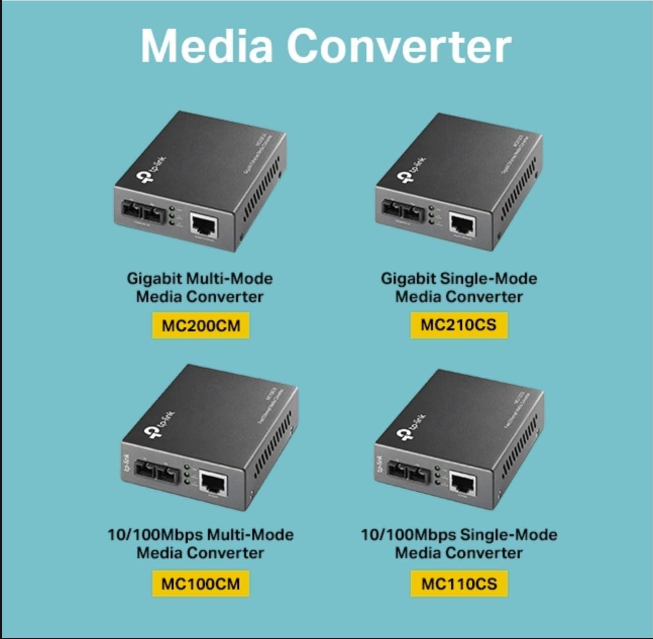 Fiber to Ethernet Media Converter - Image 2