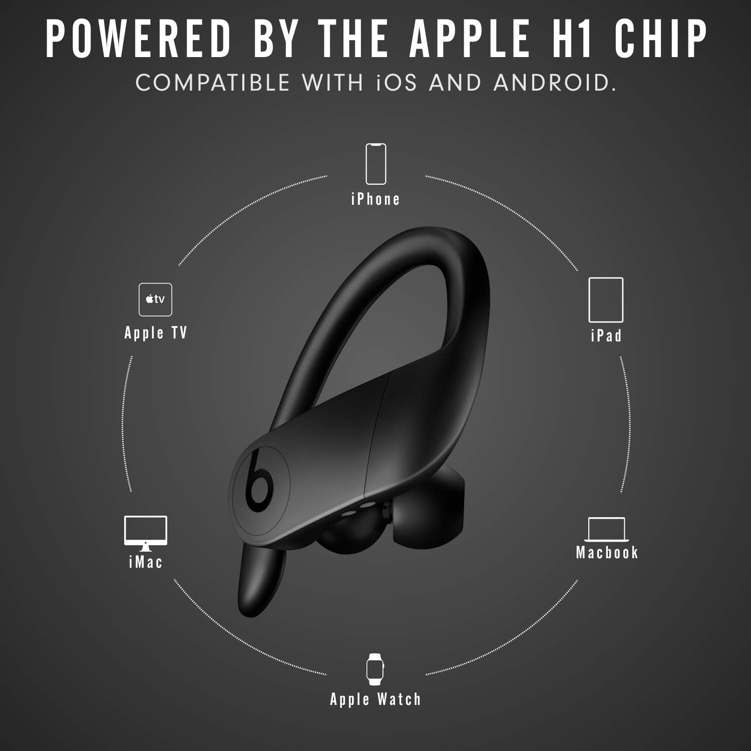 Powerbeats Pro Wireless Sport Earphones - Image 4