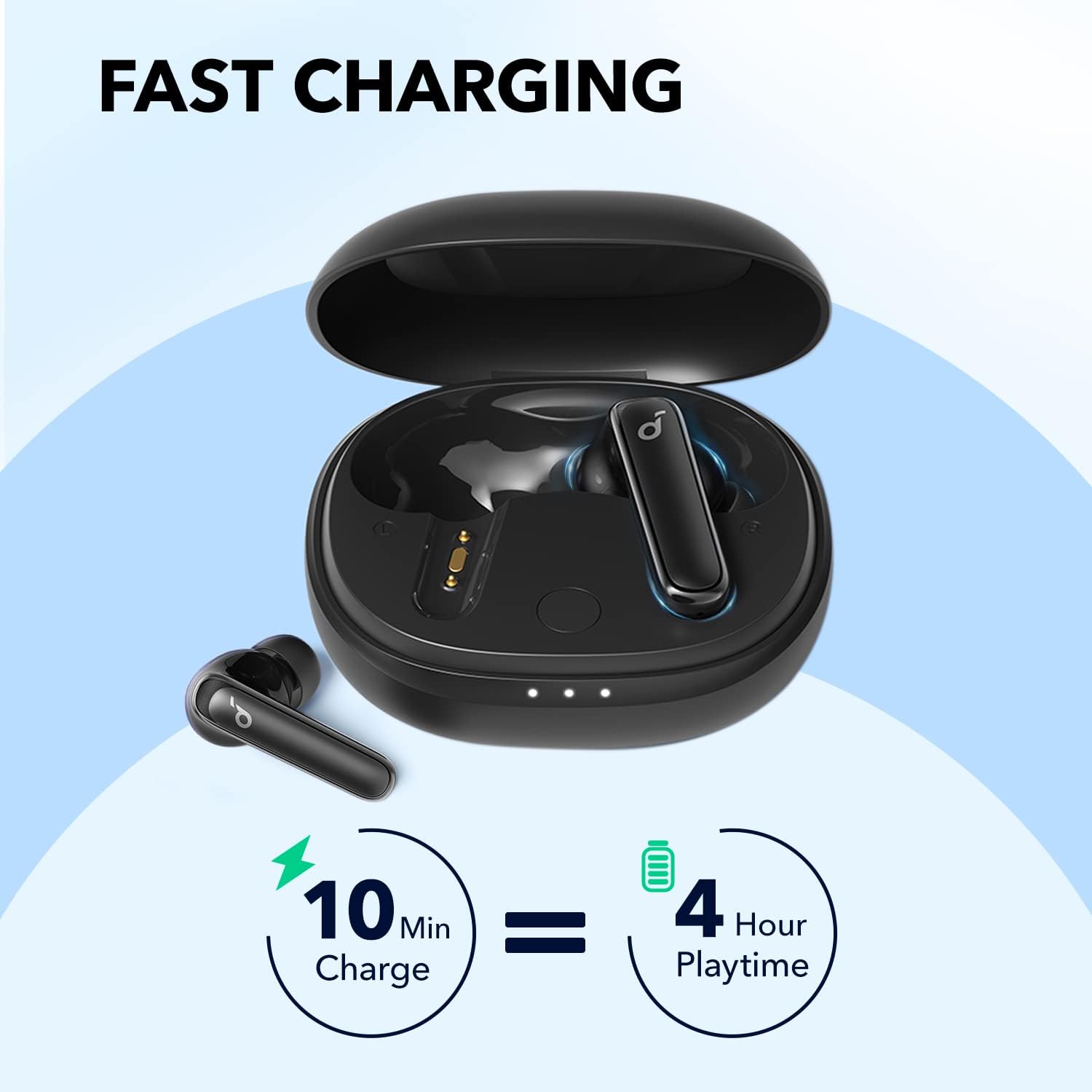 Anker Soundcore Life P3 True Wireless Earbuds - Image 4
