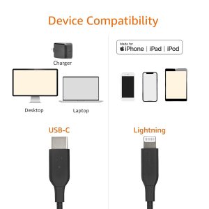 Havit CB6246 USB-C to iPhone Cable