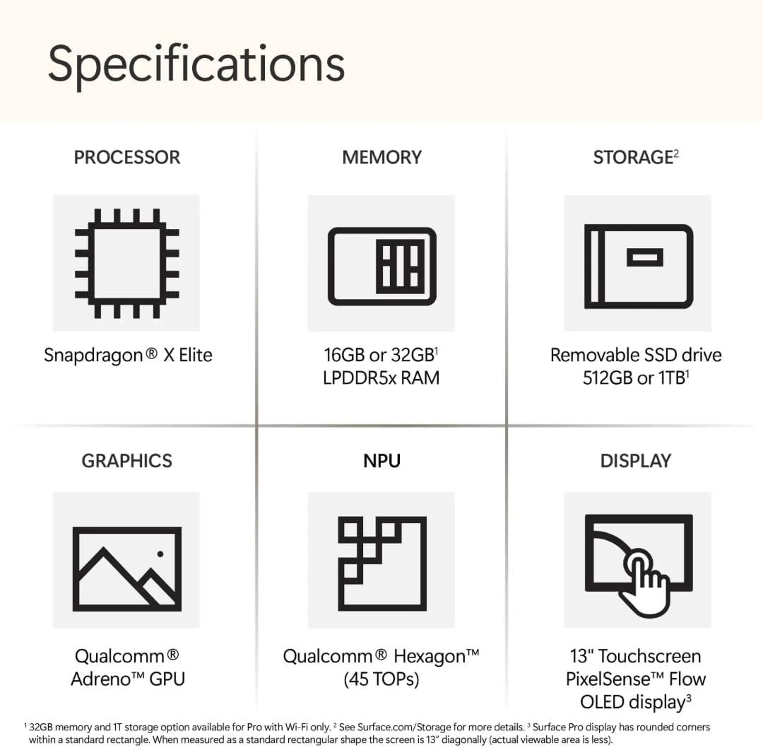 Microsoft Surface Pro 11, Snapdragon X Elite, 16GB RAM, 512GB SSD, 13-Inch Touchscreen 2-in-1 - Image 3