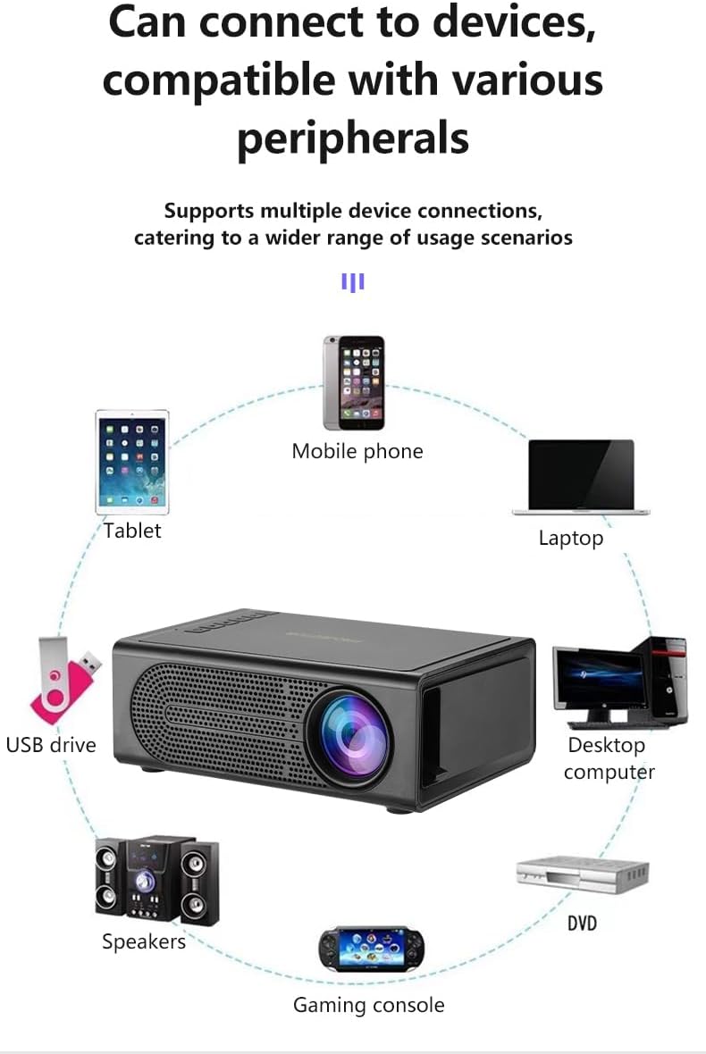 Havit PJ221 Portable Projector - Image 3
