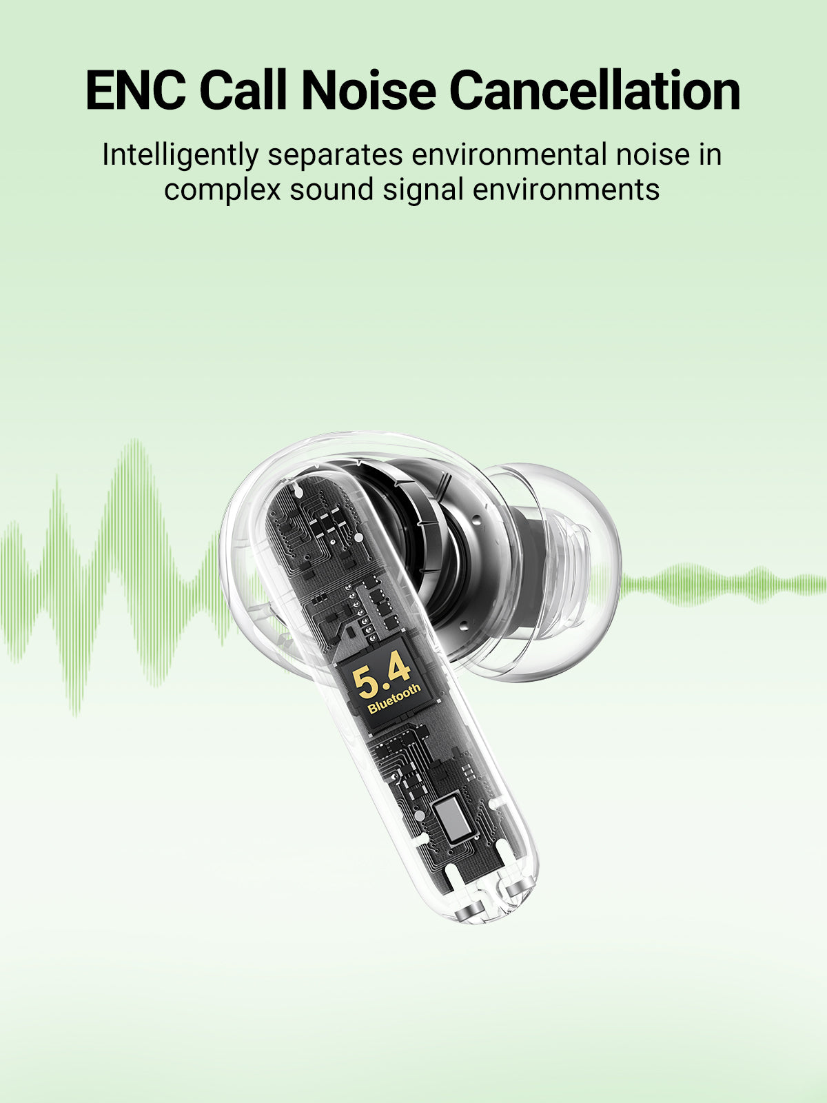 UGREEN WS207 HiTune P3 True Wireless Earbuds White - Image 3