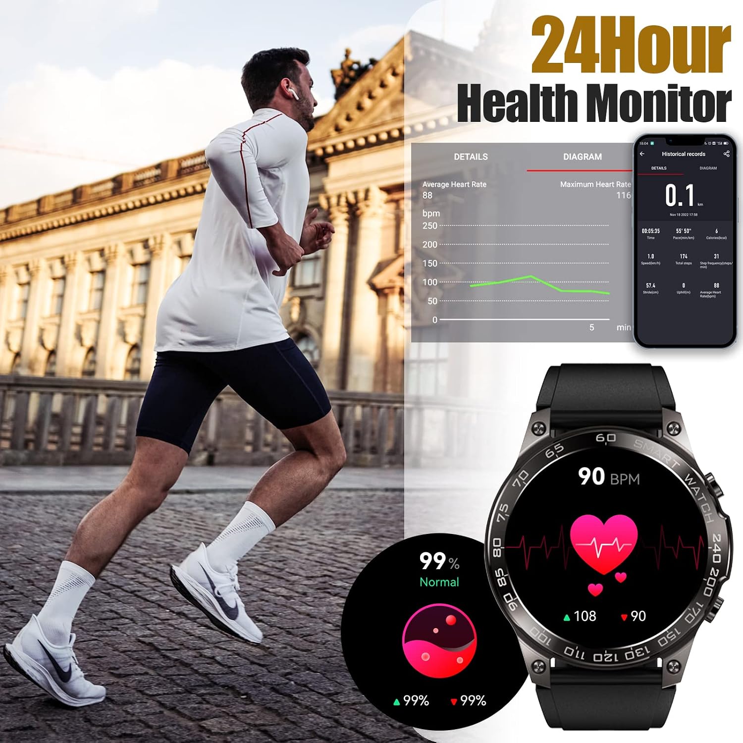 Havit ApexTrack GPS 5ATM Smart Watch HV-M9059