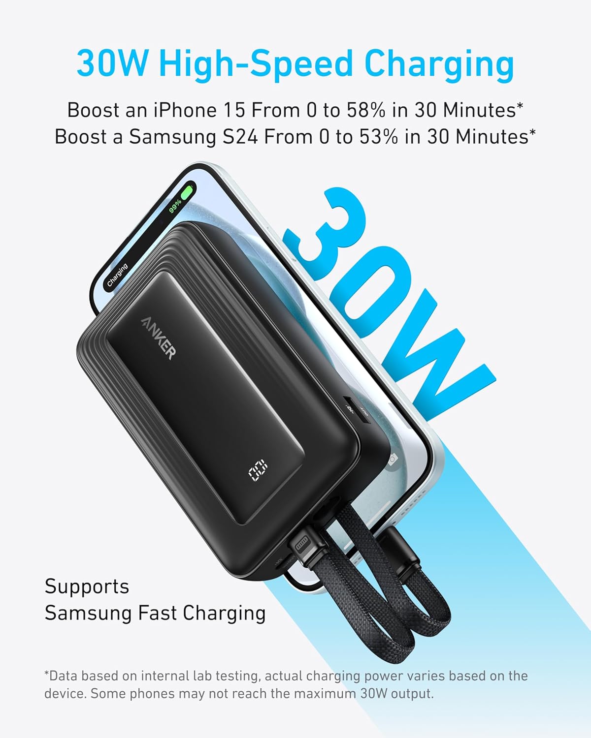 Anker Nano Powerbank 20000mAh 30W with Built-in Cable - Image 4