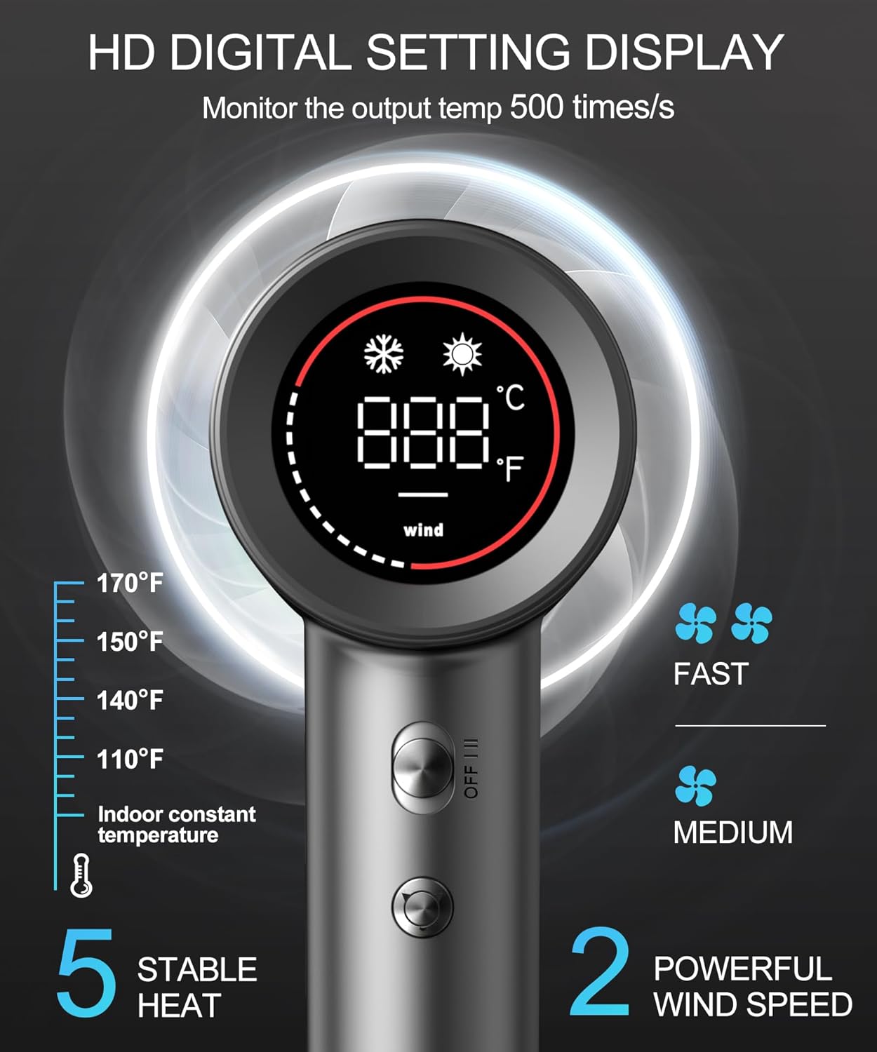 Havit HD096 High Speed Hair Dryer - Image 3