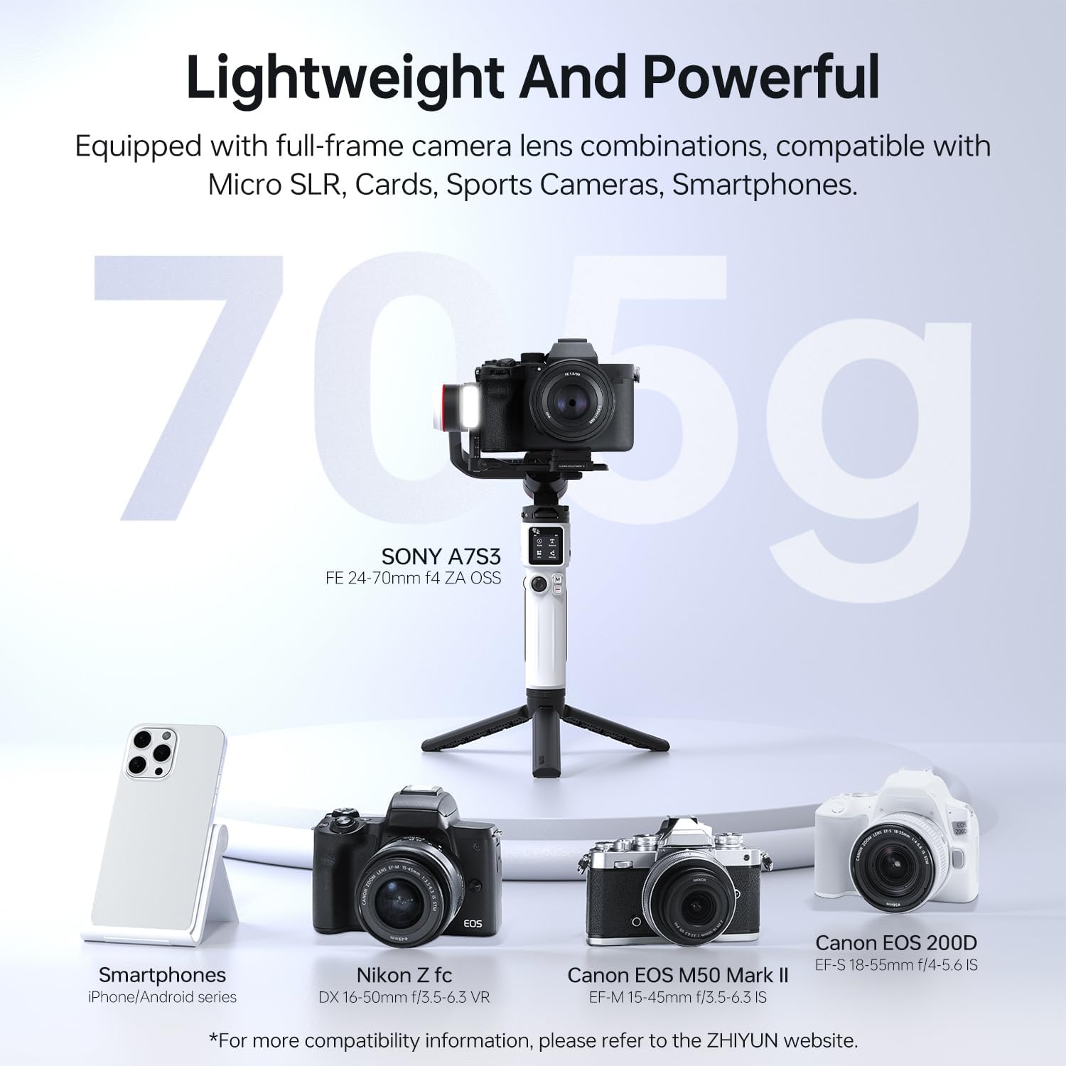 Zhiyun Crane M 3S Combo Camera Gimbal - Image 2
