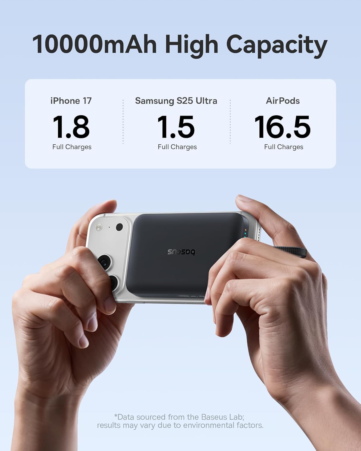 Baseus Magnetic Mini Wireless Powerbank 10000mAh 30W, Black - Image 4