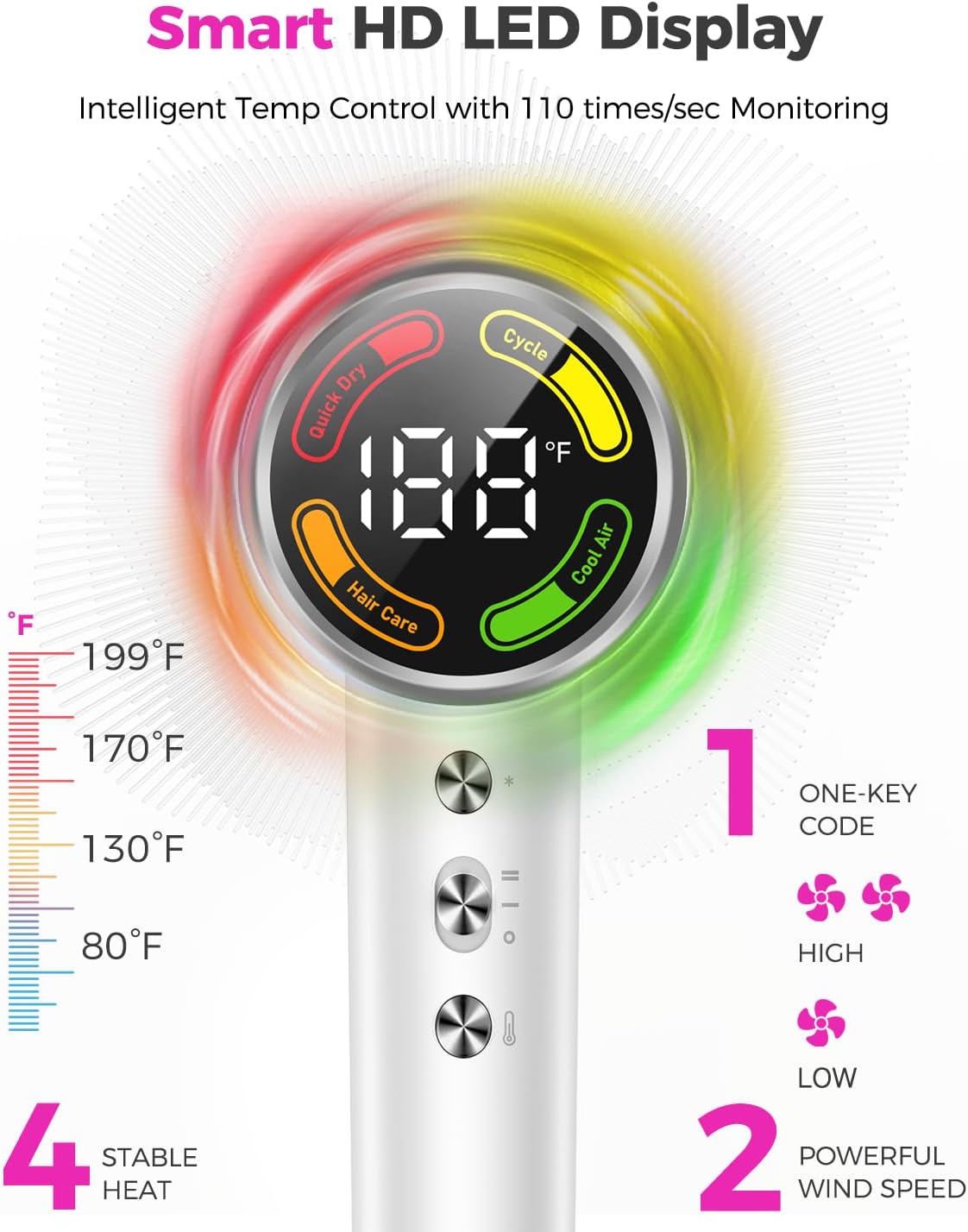 Havit HD708 High Speed Hair Dryer - Image 3