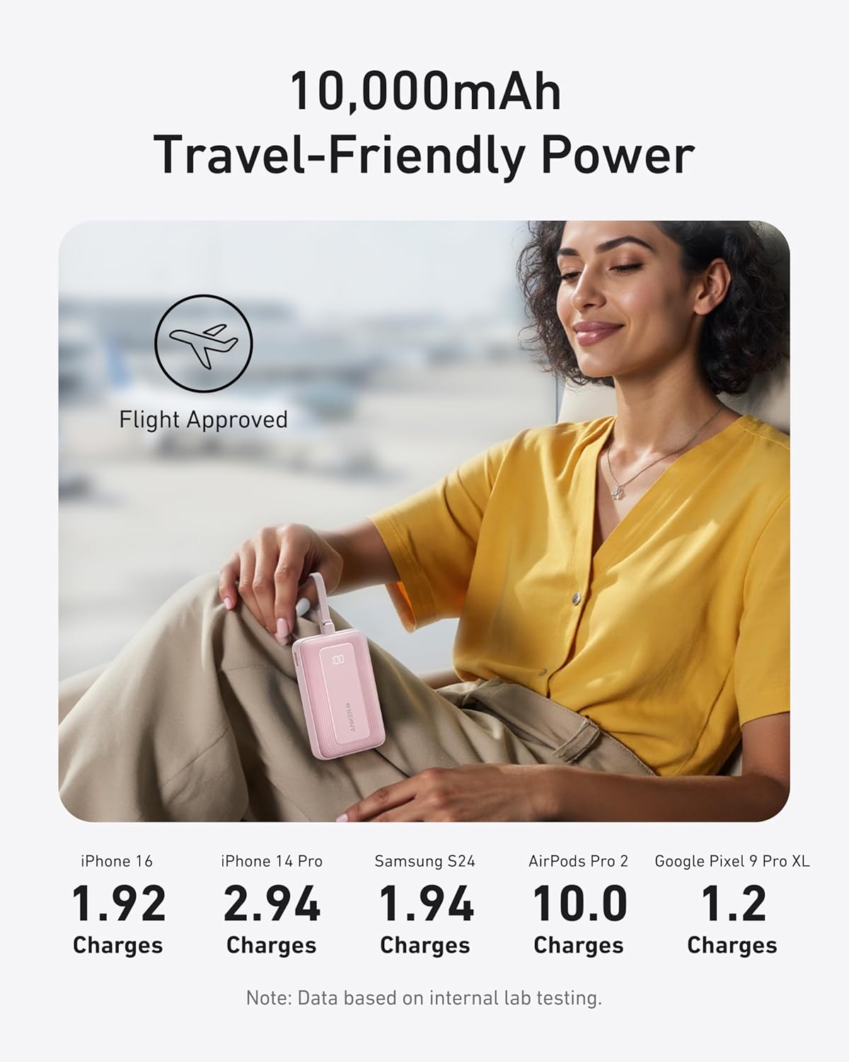 Anker Powerbank Pocket Friendly 10000mAh 30W - Image 4