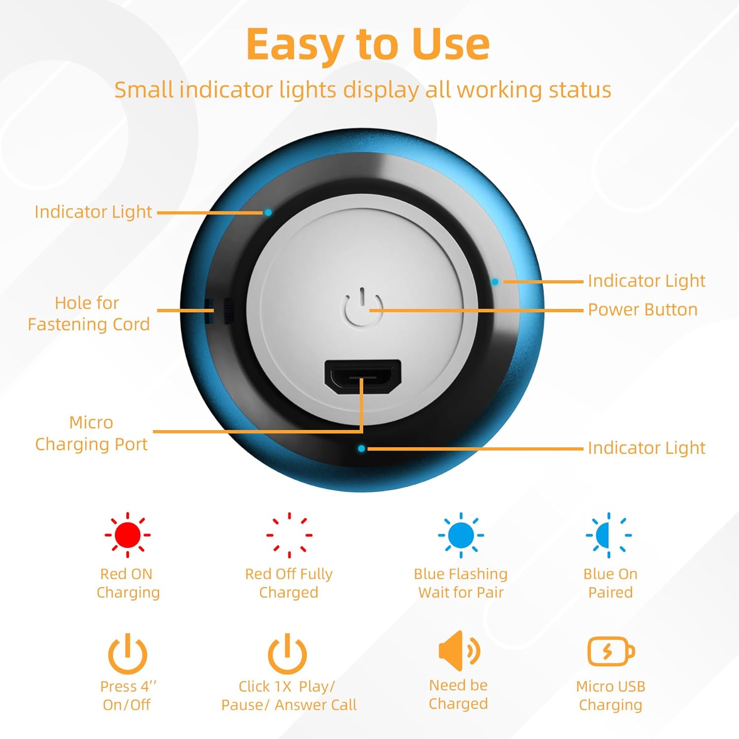 Havit Audio Series Waterproof Clip-On Bluetooth Speaker HV-SK868BT - Image 3