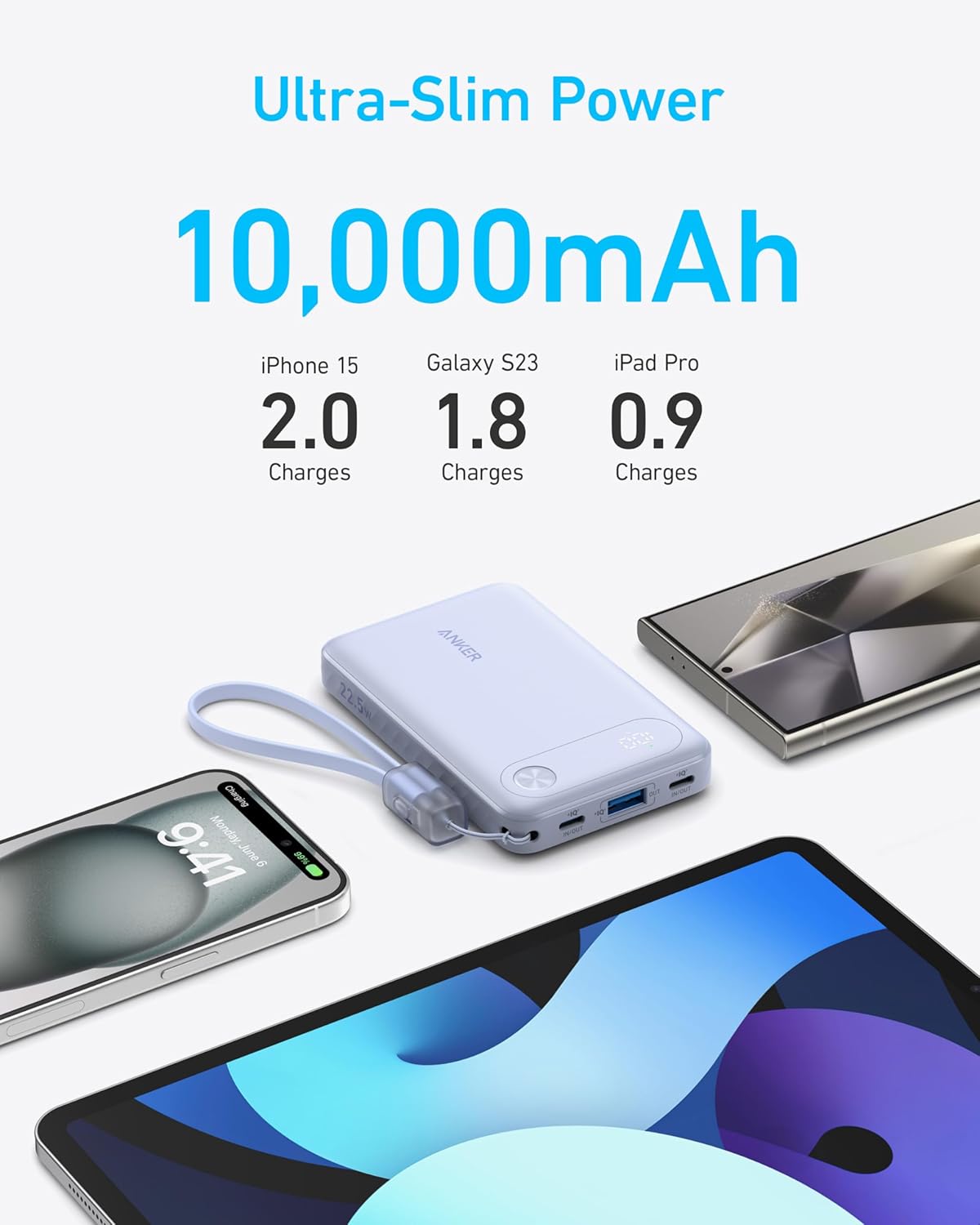 Anker Zolo Powerbank 22.5W 10000mAh - Image 4