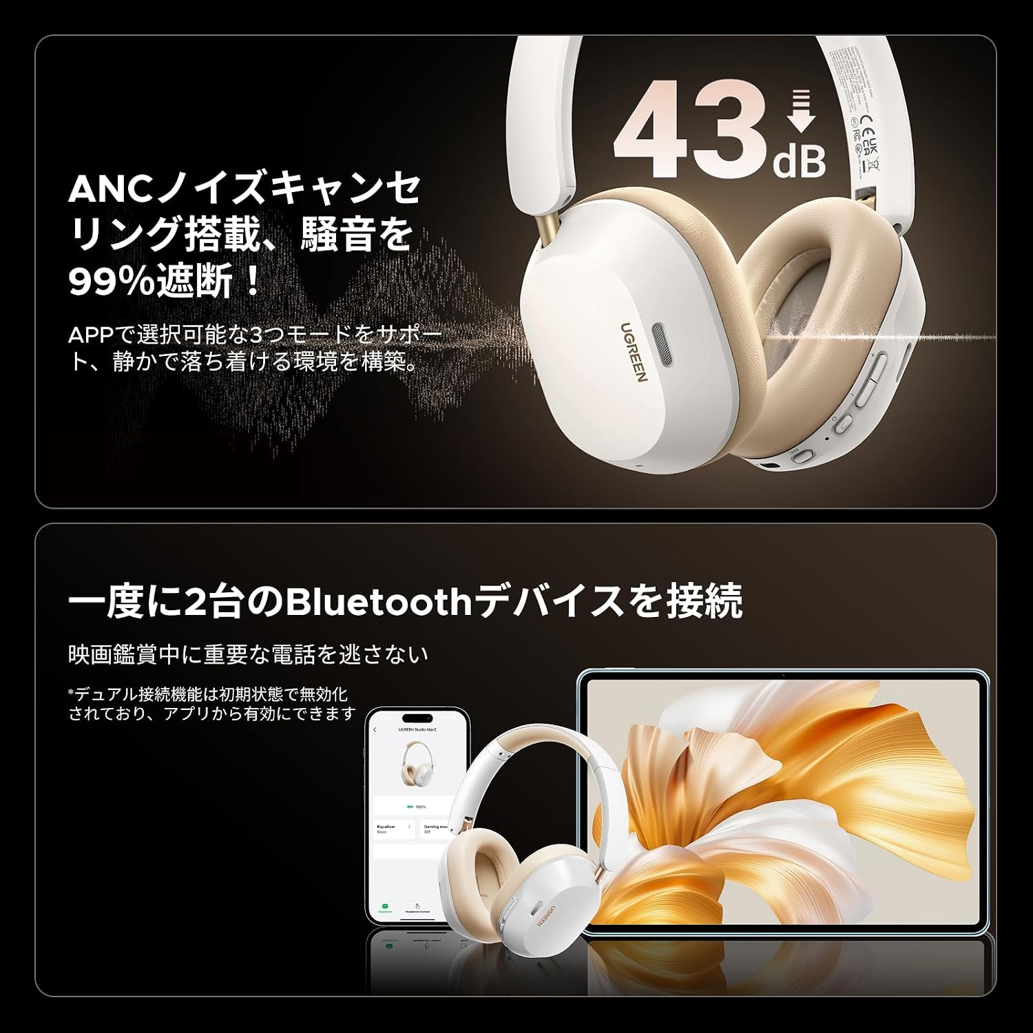 UGREEN HP203 HiTune Max5c Over-ear Bluetooth Headphone White - Image 4