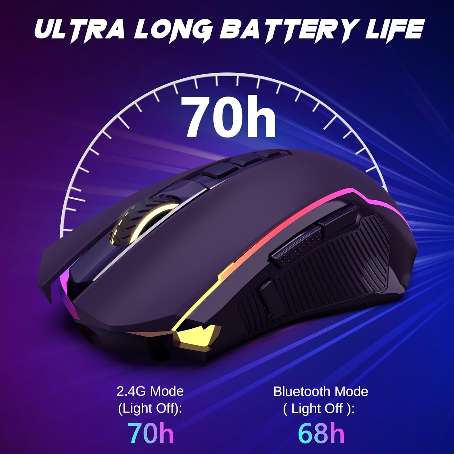 Havit Quad-Mode Gaming Mouse Silent Switch HV-MS966WB - Image 3