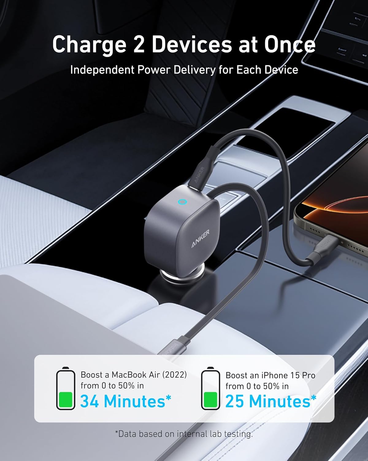 Anker Nano Car Charger 75W 2-in-1 - Image 3