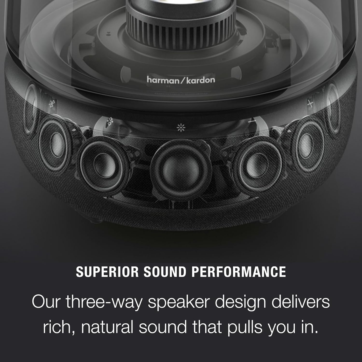 Harman Kardon Aura Studio 5 Bluetooth Speaker - Image 3
