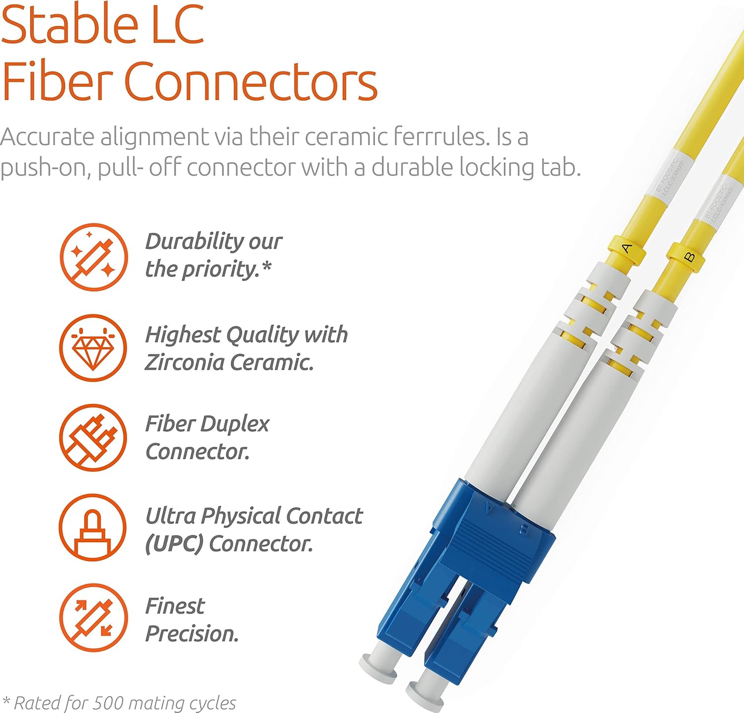 Fiber Optic Patch Cord LC to LC 1M - Image 2