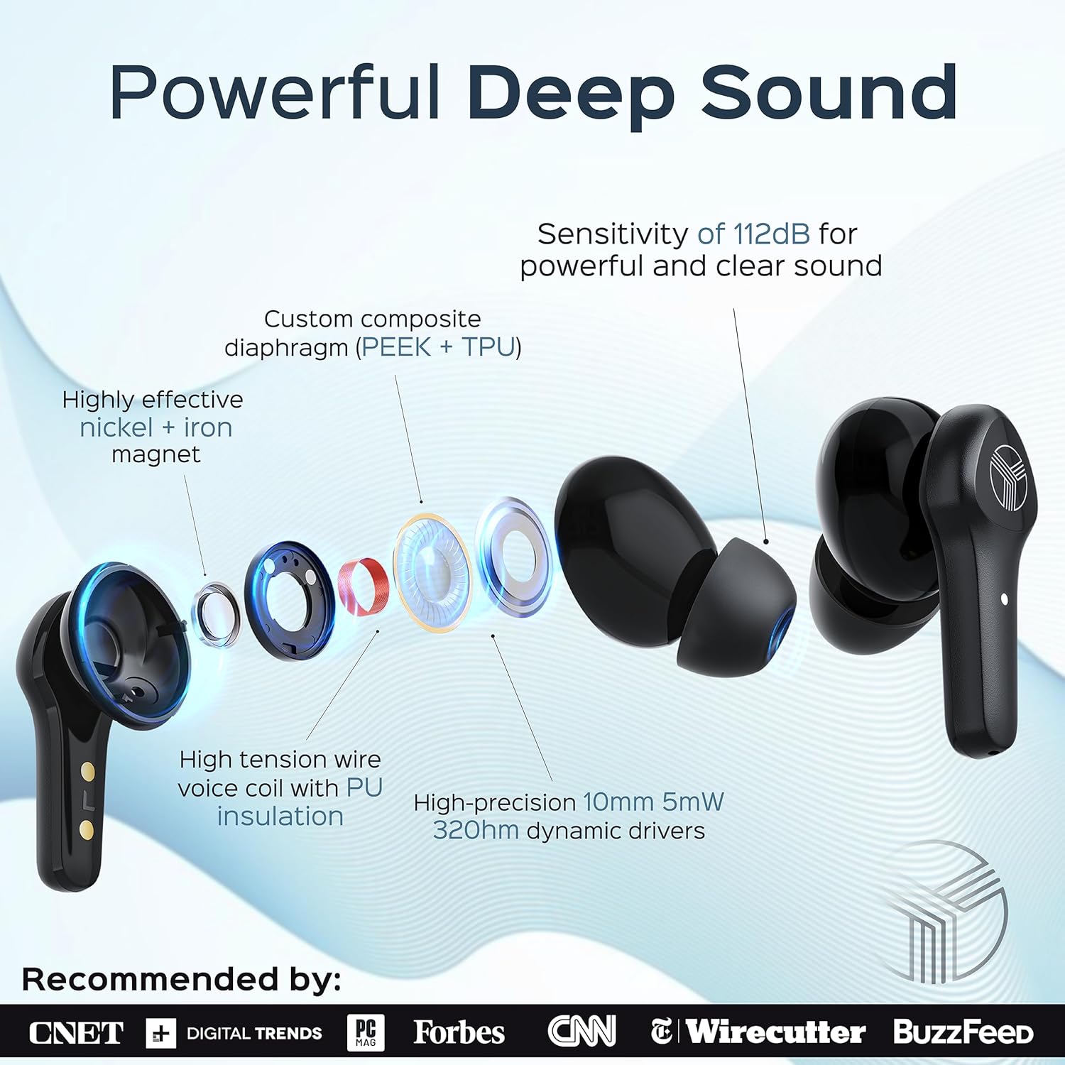 Havit ANC True Wireless Earbuds HV-TW906 Pro - Image 2
