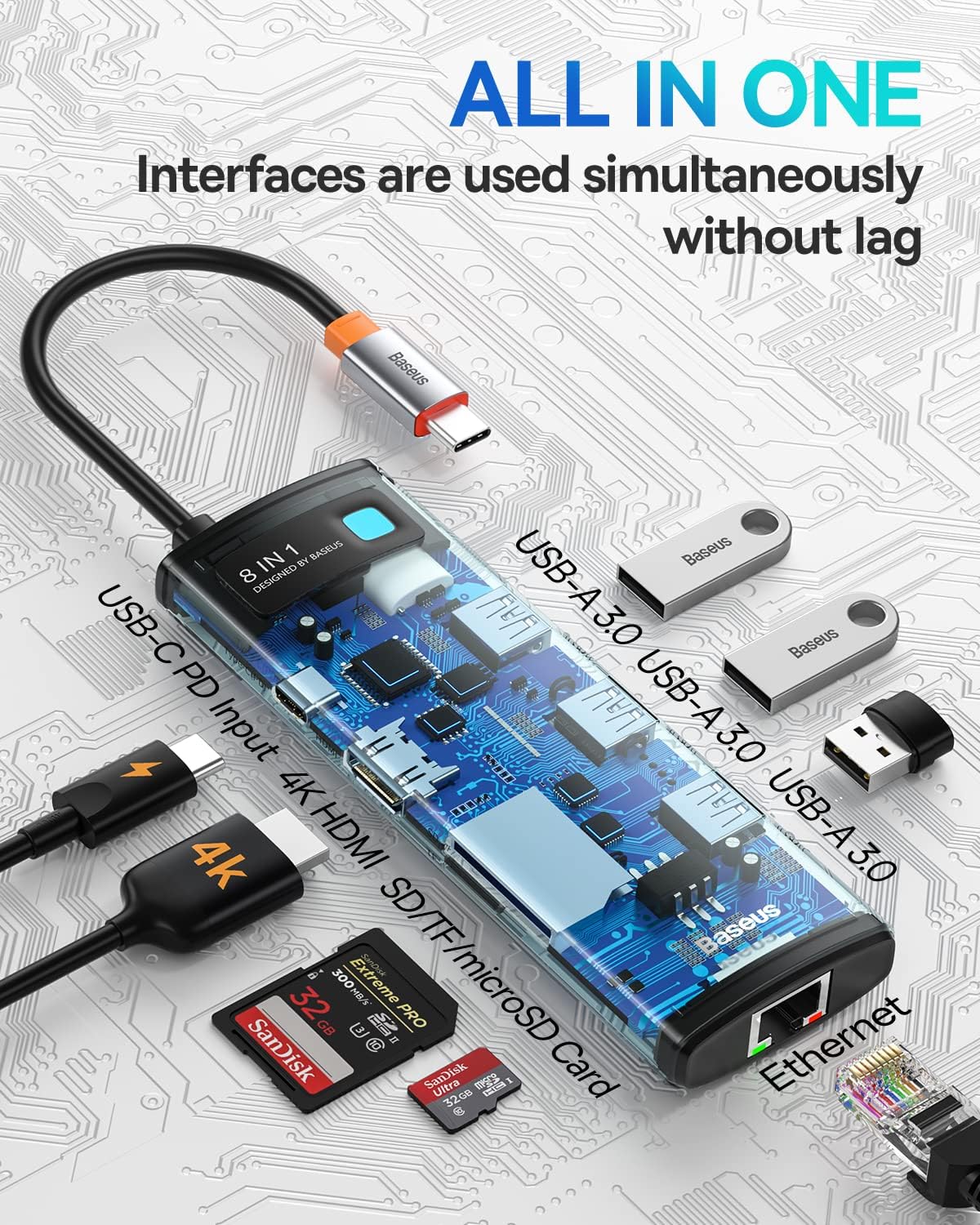 Baseus Metal Gleam 8-in-1 USB-C Hub - Image 2