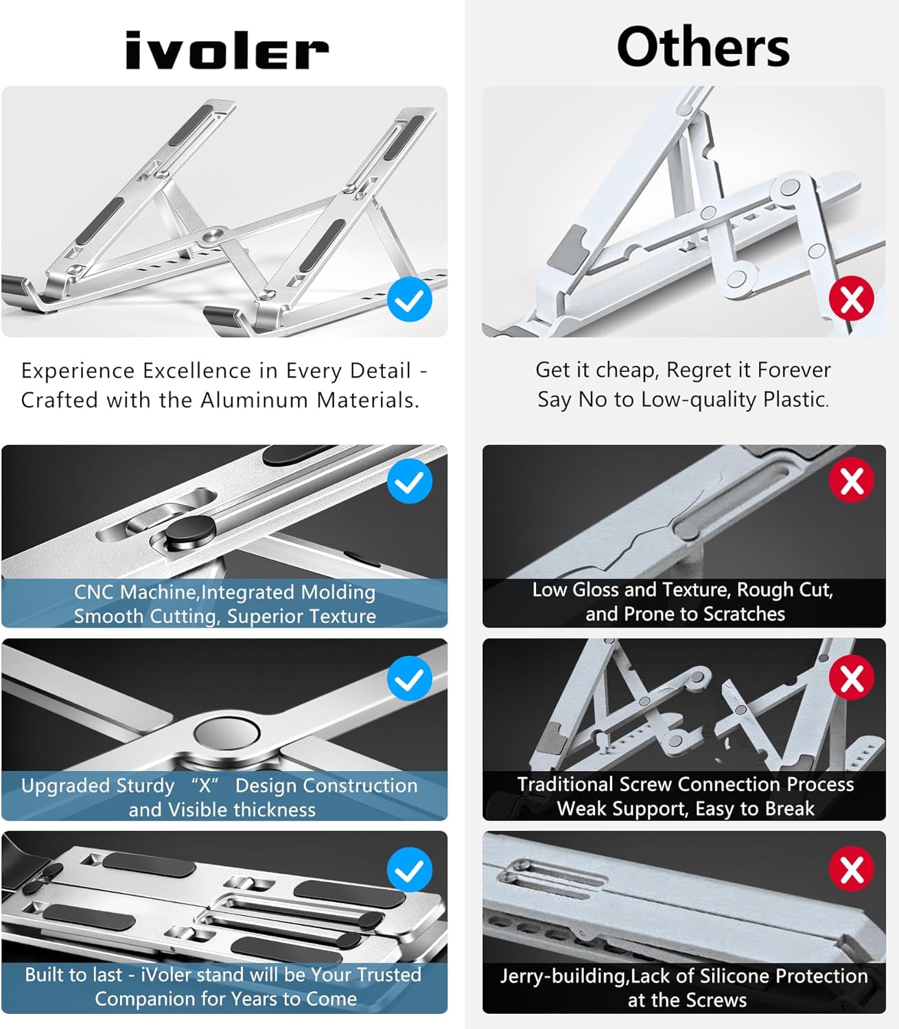 Havit ST7304 Aluminum Foldable Laptop Stand - Image 3