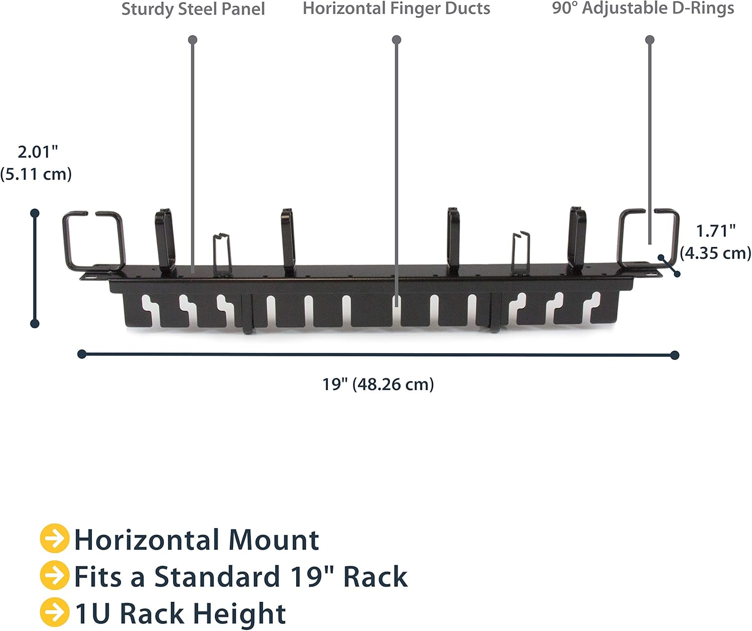 Cable Management Rack Panel 1U - Image 3