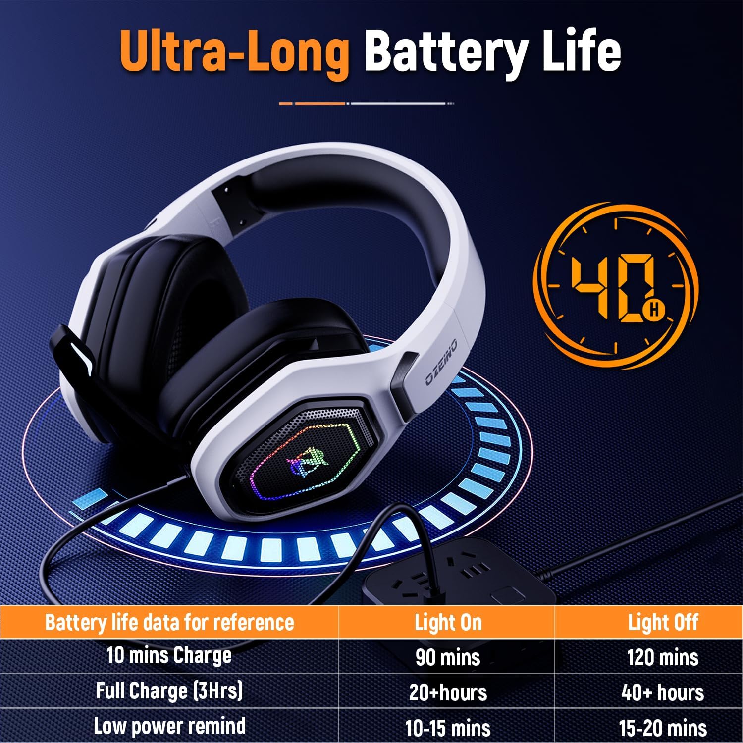 Havit Gamenote Five-Mode Wireless Gaming Headphone HV-Fuxi-H7 - Image 3
