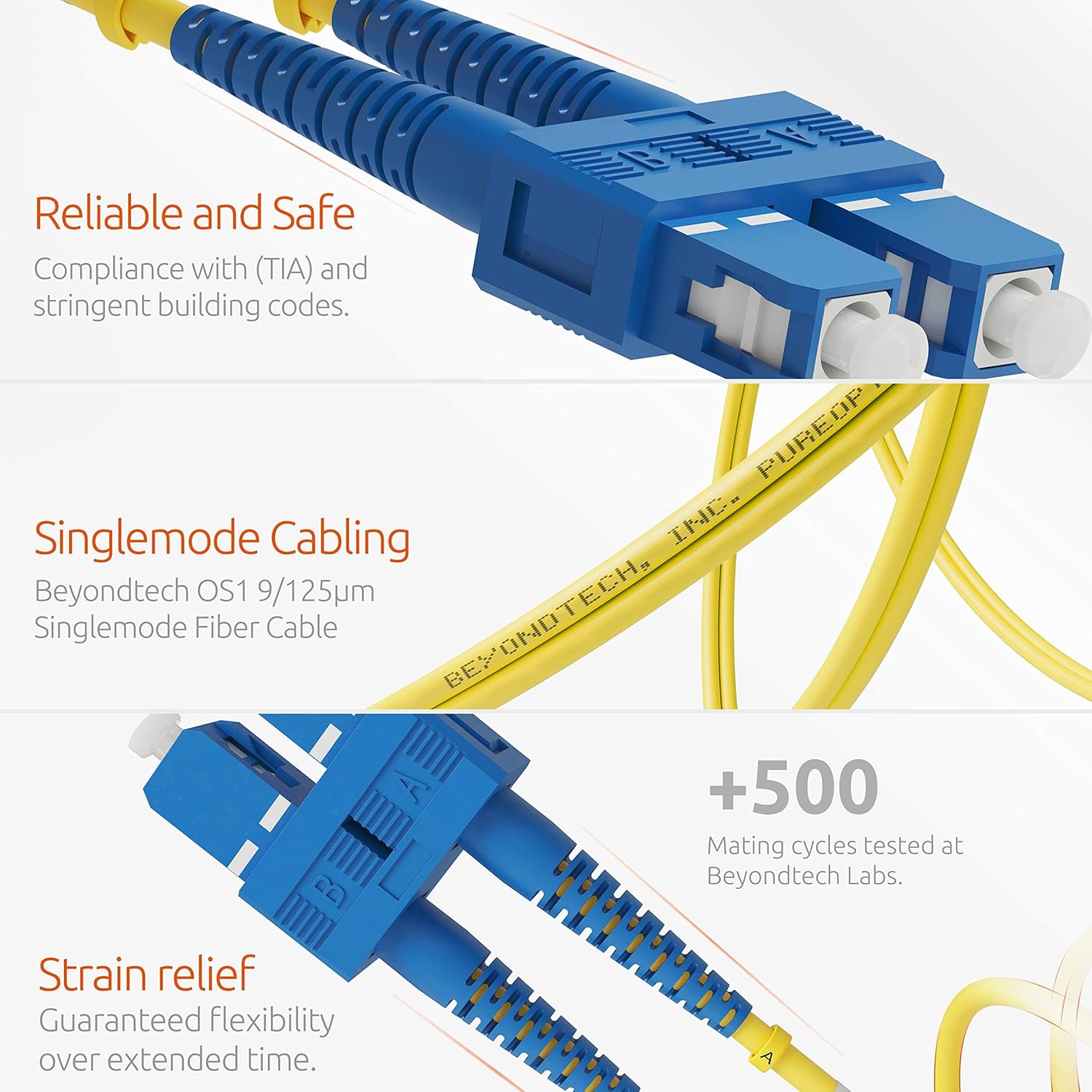 Fiber Optic Patch Cord SC to SC 1M - Image 3