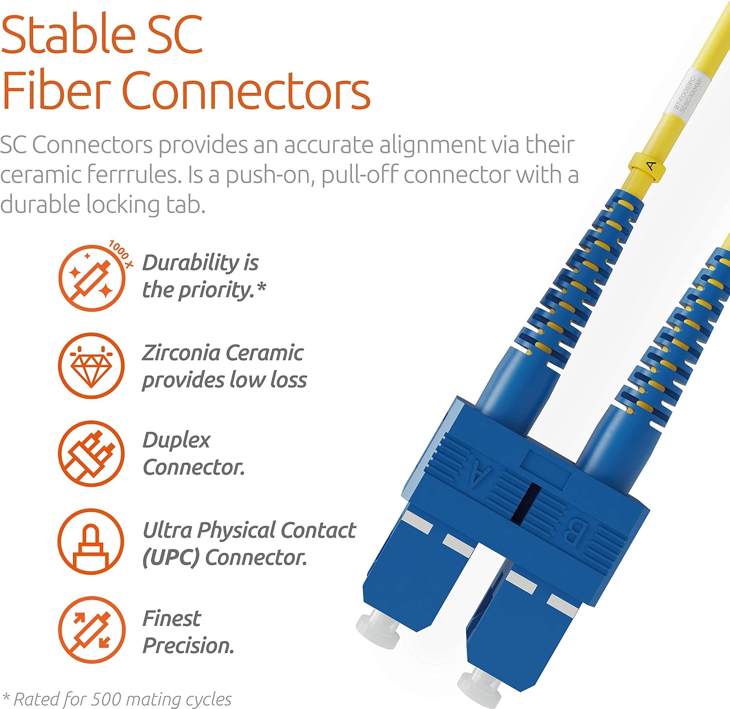 Fiber Optic Patch Cord SC to SC 1M - Image 2
