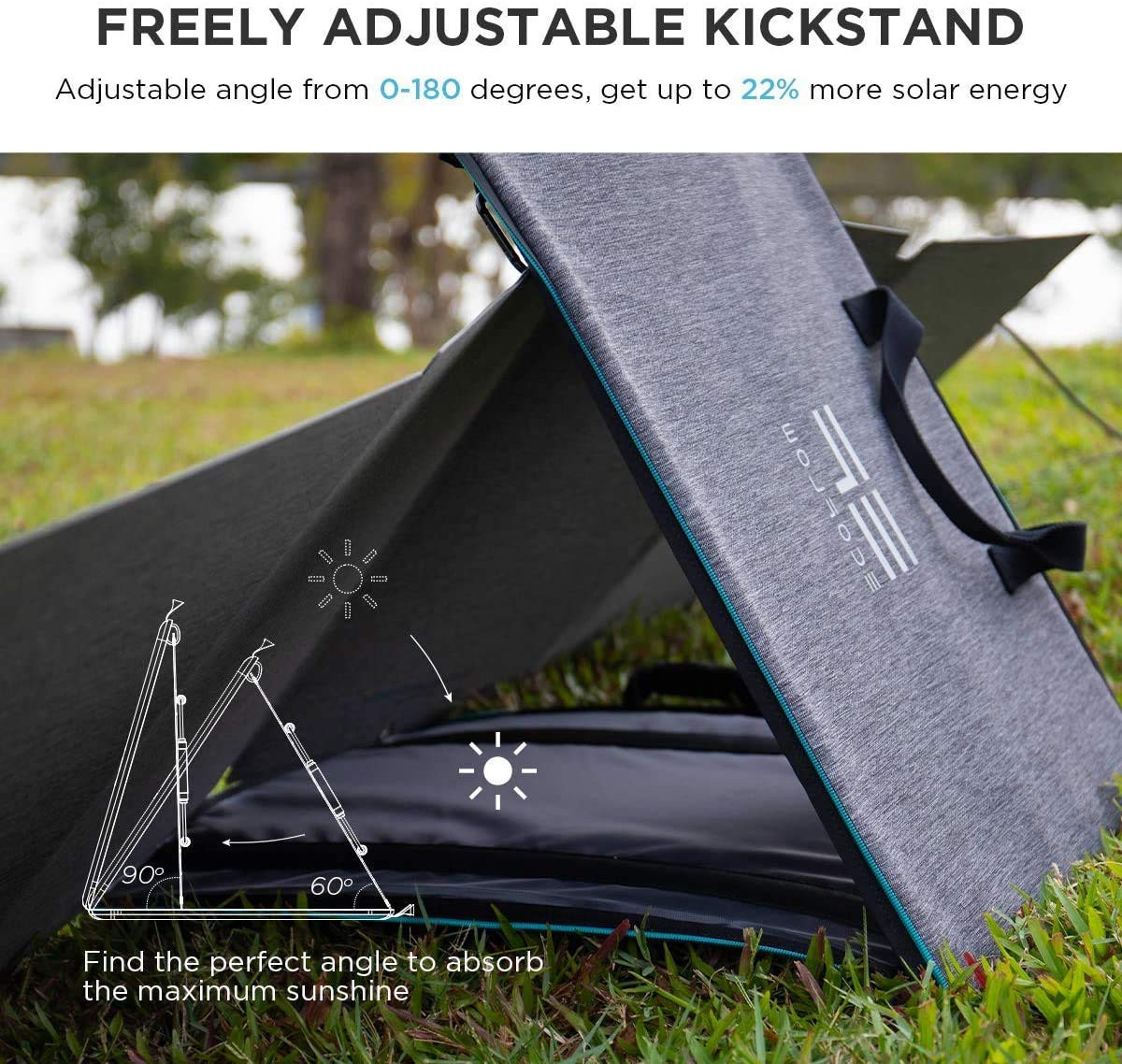 EcoFlow Portable Solar Panel 110W (EFSOLAR110N) - Image 3
