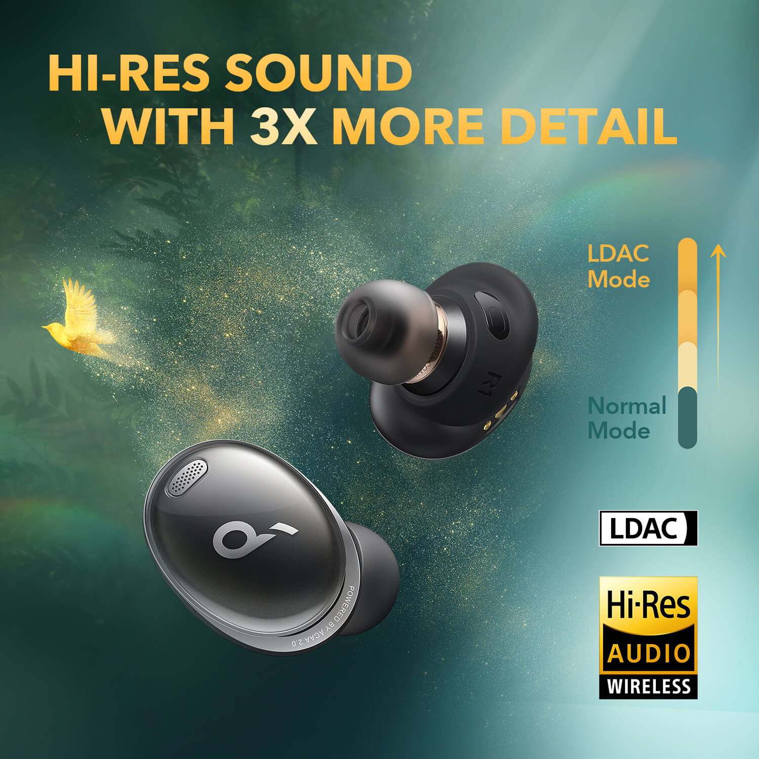 Soundcore Liberty 3 Pro Earbuds Black - Image 4