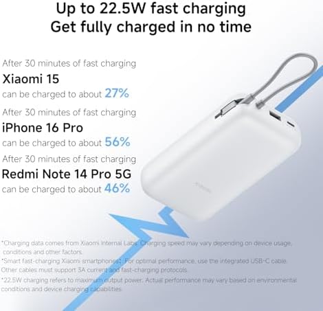 Xiaomi Power Bank 20000mAh Integrated Cable Dark Gray GL - Image 4