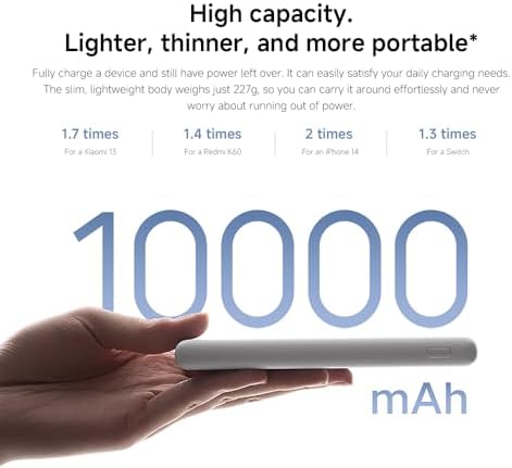 Xiaomi Power Bank 10000mAh 22.5W Lite GL - Image 4