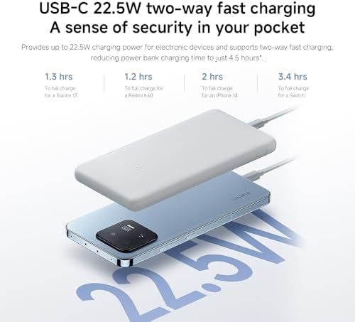 Xiaomi Power Bank 10000mAh 22.5W Lite GL - Image 2