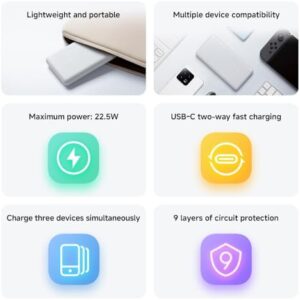 Xiaomi Power Bank 10000mAh 22.5W Lite GL